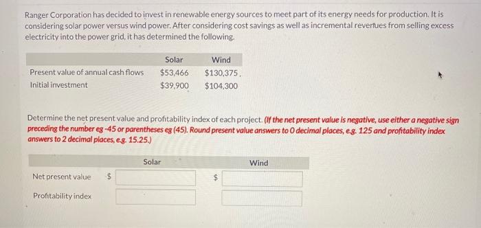 Solved Ranger Corporation Has Decided To Invest In Renewa Chegg Com