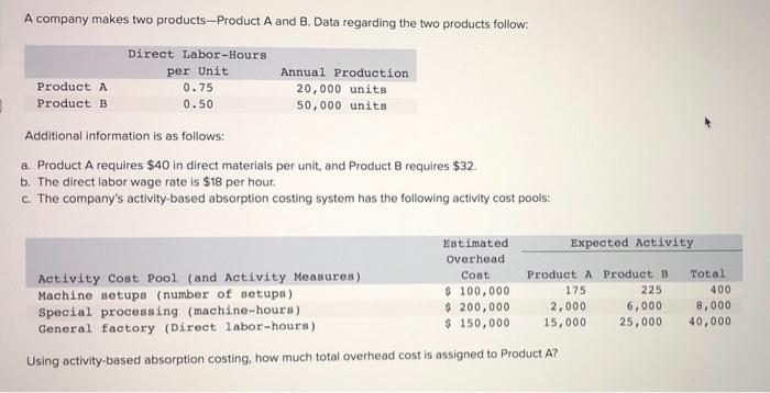 Solved . A Company Makes Two Products-- Product A And B. | Chegg.com