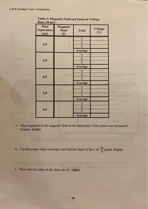Solved Lab 8 Faraday's Law of Induction Lab Report (100 pts) | Chegg.com