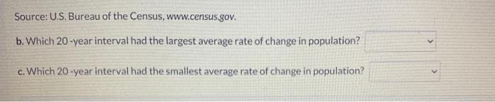 Source: U.S. Bureau of the Census, www.census.gov.
b. Which 20-year interval had the largest average rate of change in popula