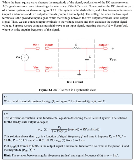 Solved While the input square wave changes the magnitude of | Chegg.com