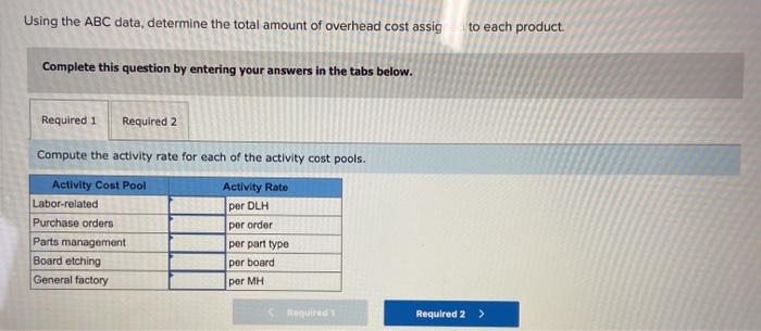 Solved Exercise 4-5 Assigning Overhead to Products in ABC | Chegg.com