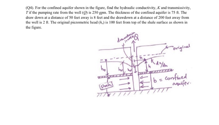 Solved (Q4). For the confined aquifer shown in the figure, | Chegg.com