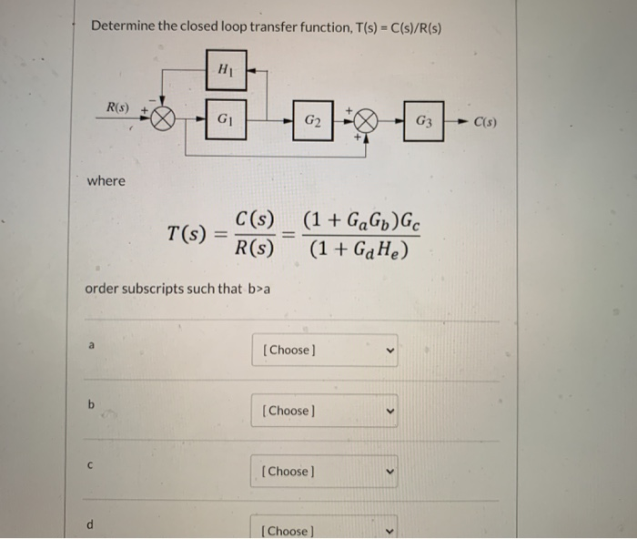 Solved Determine the closed loop transfer function, T(s) = | Chegg.com