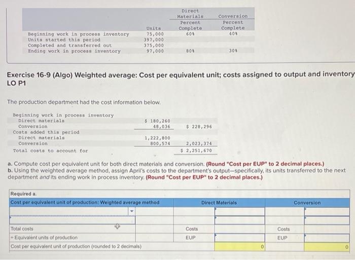 Solved Exercise 16 9 Algo Weighted Average Cost Per 4522