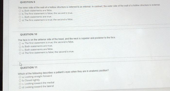 Solved QUESTION 9 The inner side of the wall of a hollow | Chegg.com