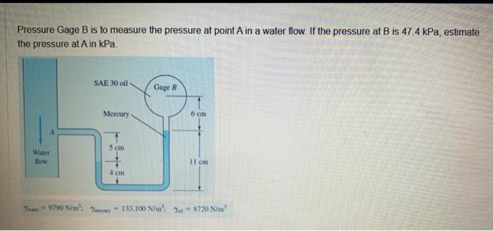 Solved Pressure Gage B is to measure the pressure at point A | Chegg.com