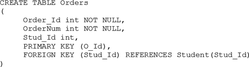 Definition of Constraints | Chegg.com