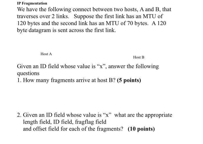 Solved IP Fragmentation We have the following connect | Chegg.com