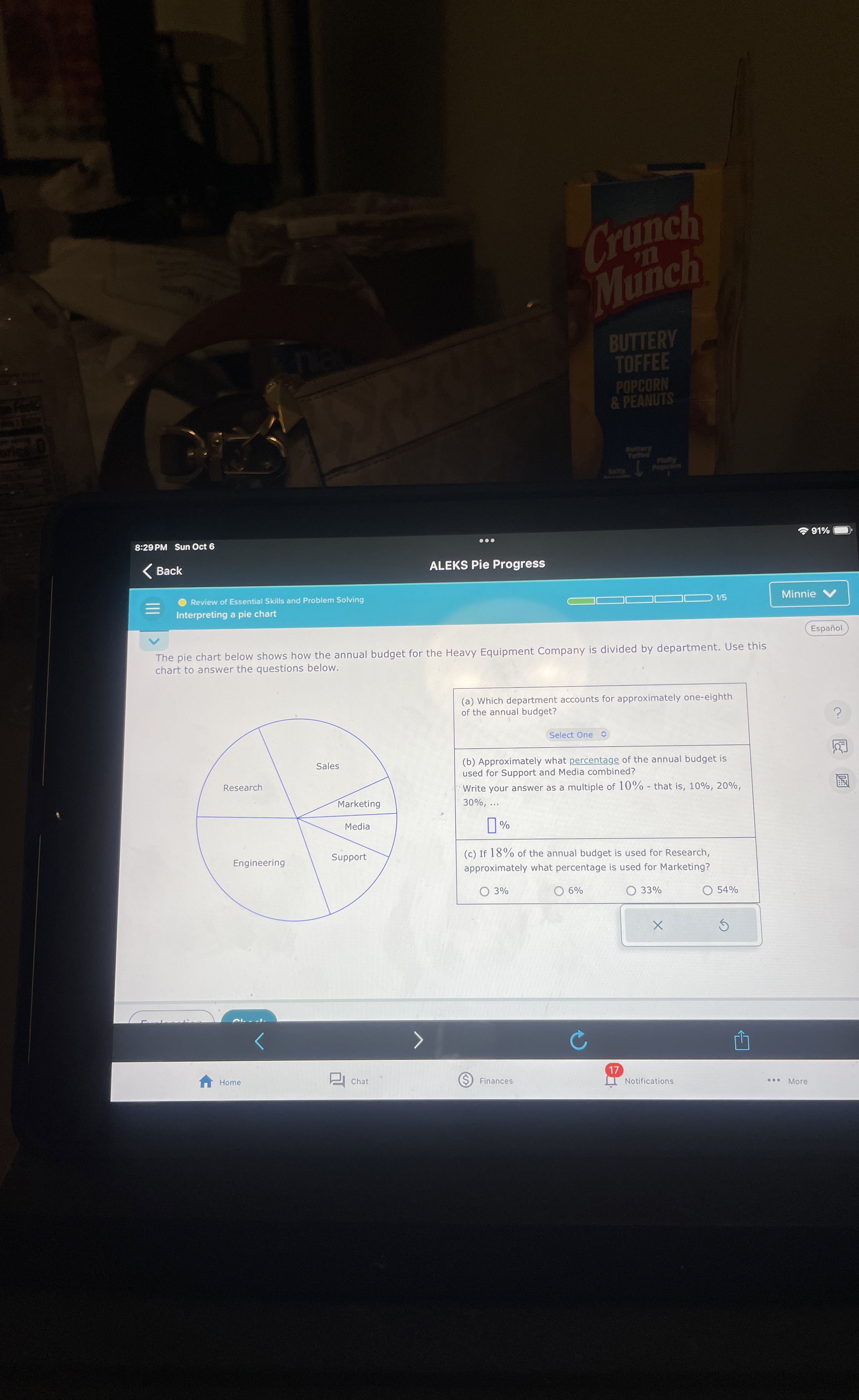 Solved The pie chart below shows how the annual budget for | Chegg.com