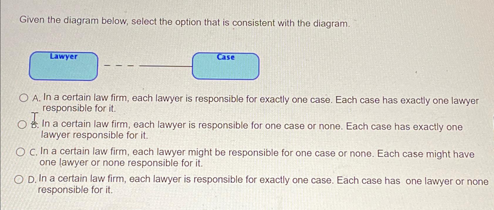 Solved Given The Diagram Below, Select The Option That Is | Chegg.com