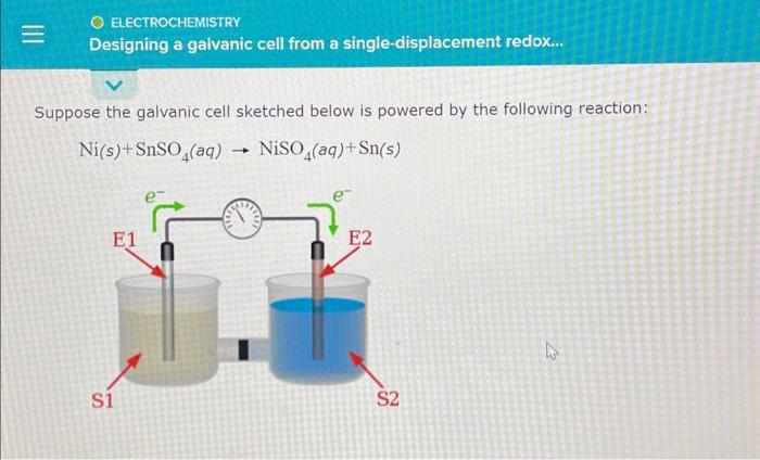 Solved Suppose the galvanic cell sketched below is powered | Chegg.com