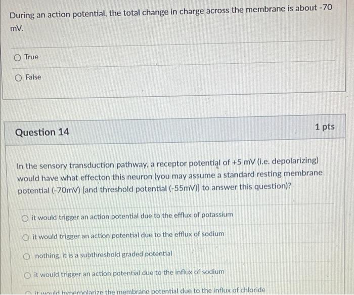 Solved During an action potential, the total change in | Chegg.com