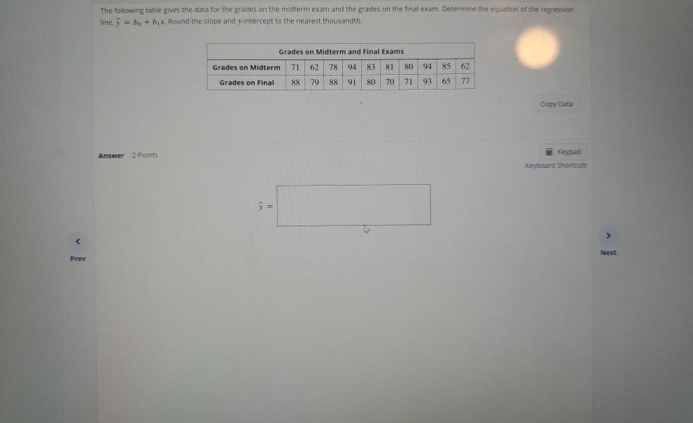 Solved The following table gives the data for the grades on | Chegg.com