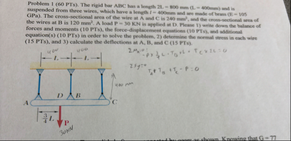 Solved Problem 1 ( 60 ﻿PTs). ﻿The rigid bar ABC has a length | Chegg.com