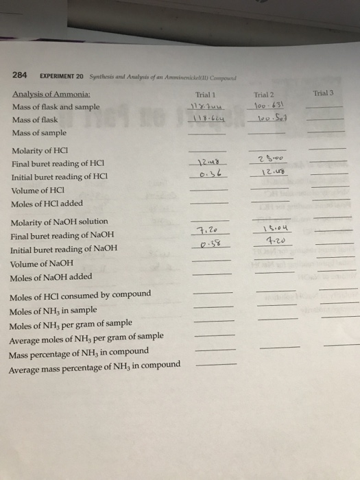 Solved EXERCISE 20 NAME LAS SECTION Report on Part !! Trial | Chegg.com