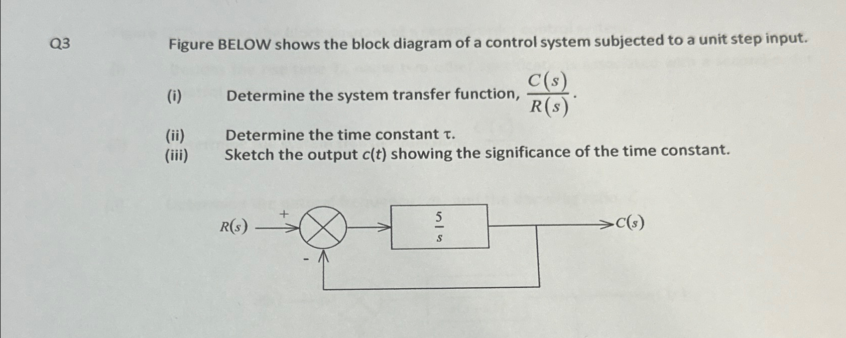 Solved Q3Figure BELOW shows the block diagram of a control | Chegg.com