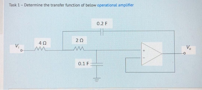 Solved Task 1 - Determine the transfer function of below | Chegg.com