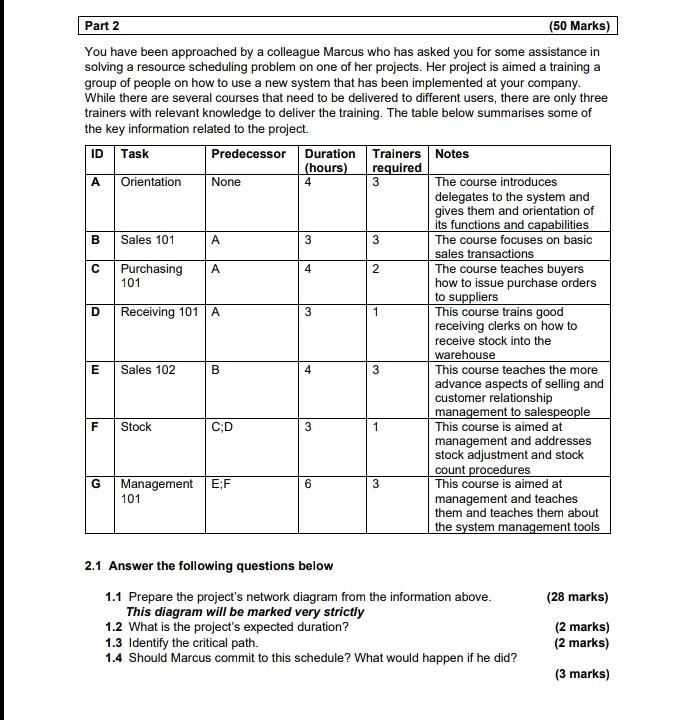 Solved You have been approached by a colleague Marcus who | Chegg.com