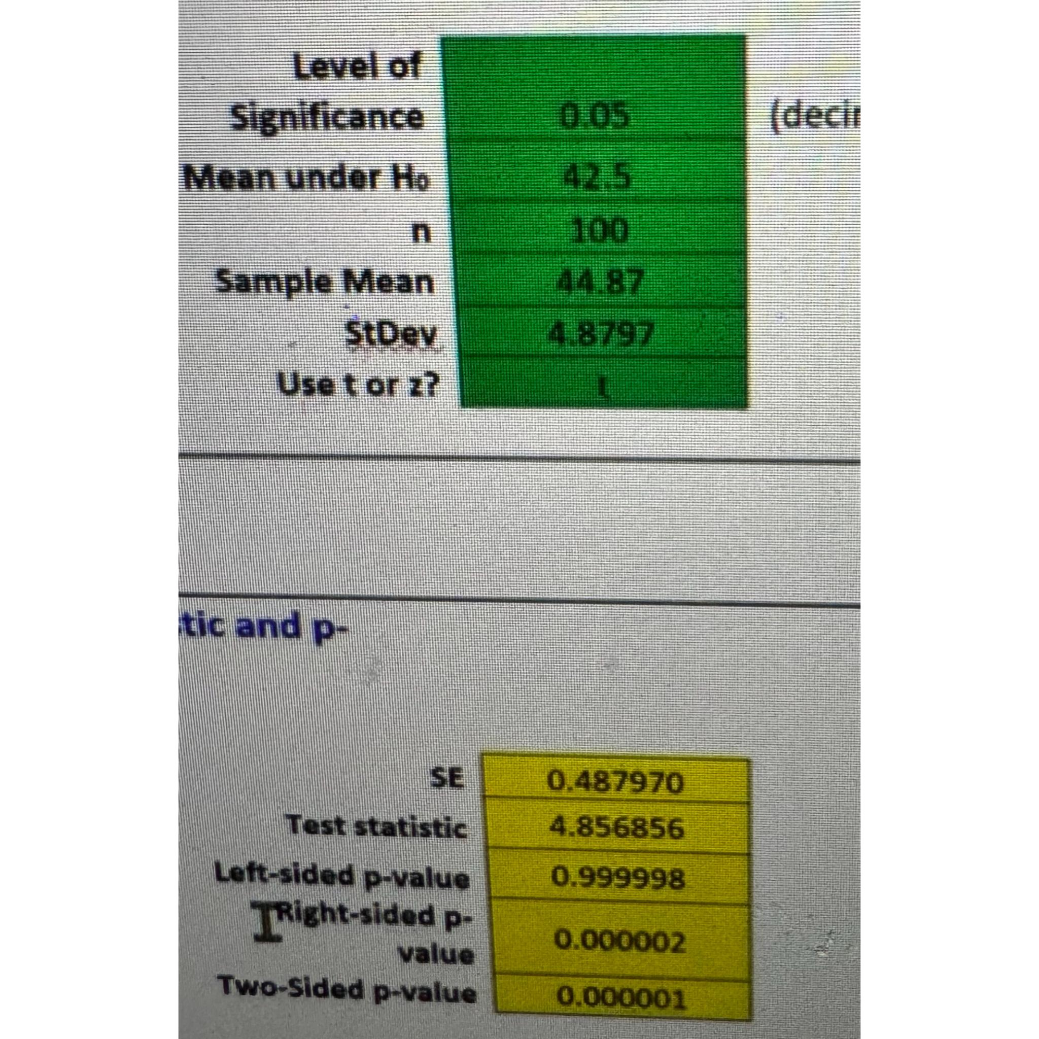 2 mean hypothesis test calculator