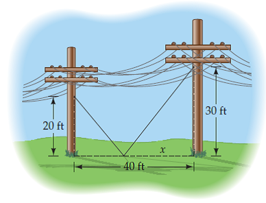 utility pole guy wire utility pole guy wire