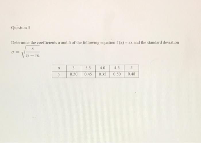 Solved Question 3 Determine The Coefficients A And B Of The | Chegg.com