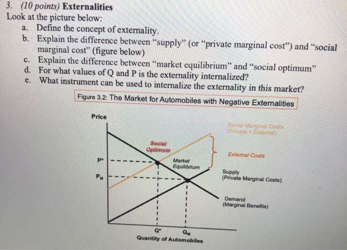 solved-externalitieslook-at-the-picture-below-a-define-the-chegg