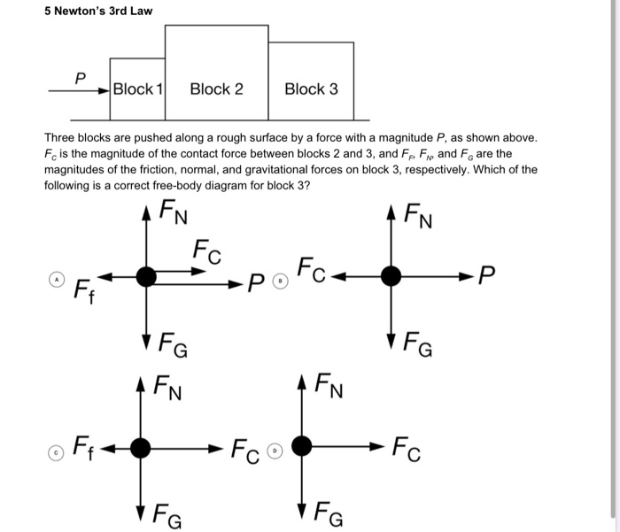 Solved 5 Newton's 3rd Law Block 1 Block 2 Block 3 Three | Chegg.com