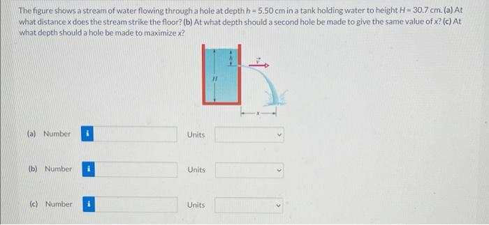 Solved The figure shows a stream of water flowing through a | Chegg.com