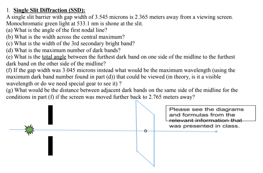 Solved 1. Single Slit Diffraction (SSD): A single slit | Chegg.com