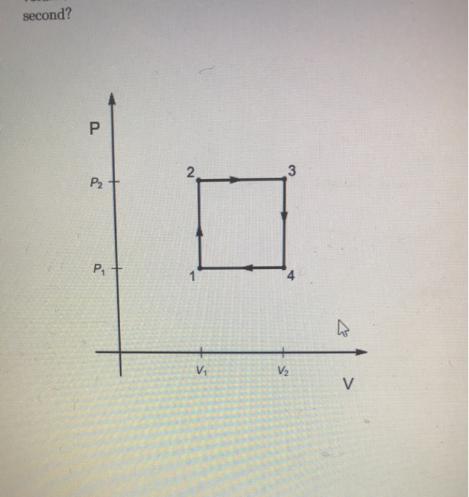 Solved Second? P + | Chegg.com