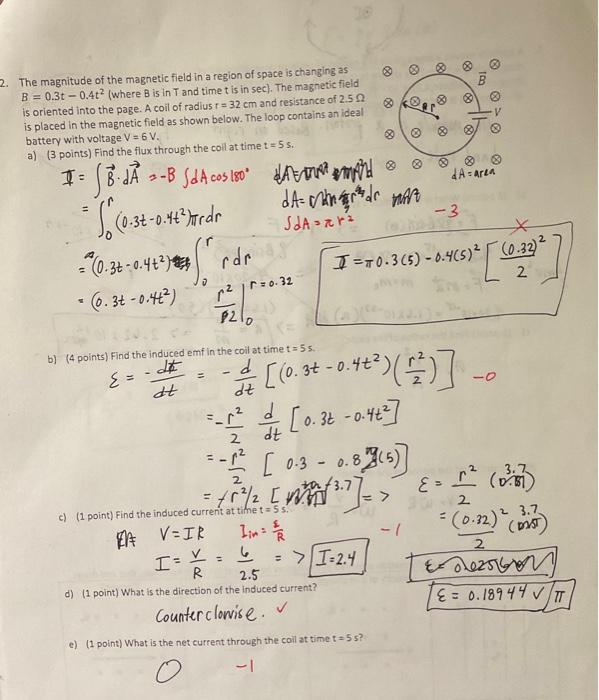Solved The magnitude of the magnetic field in a region of | Chegg.com