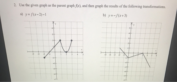Solved 2. Use the given graph as the parent graph f(x), and | Chegg.com