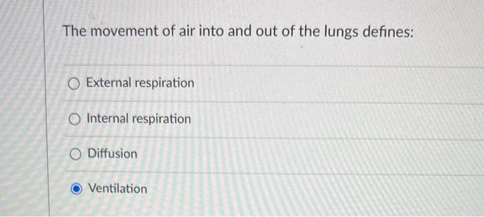 The movement of air into and out of the lungs | Chegg.com