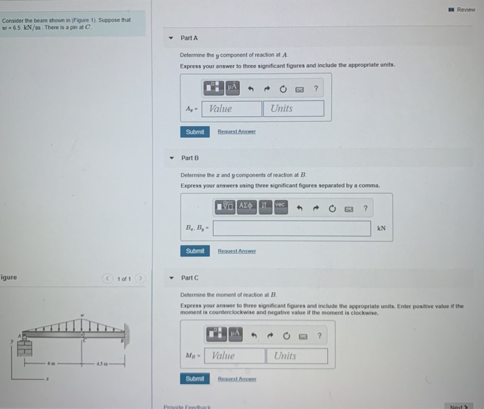 Solved Review Consider The Beam Shown In (Figure 1). Suppose | Chegg.com