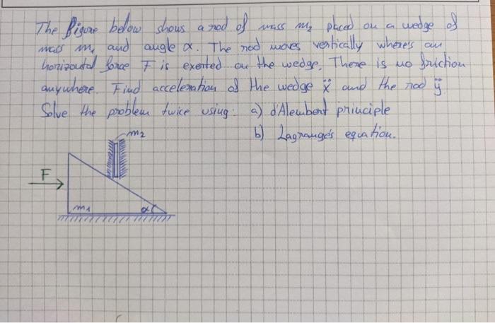 Solved The figure below shows two rods connected together | Chegg.com