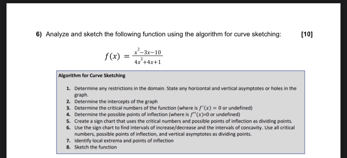 Solved Analyze and sketch the following function using the | Chegg.com