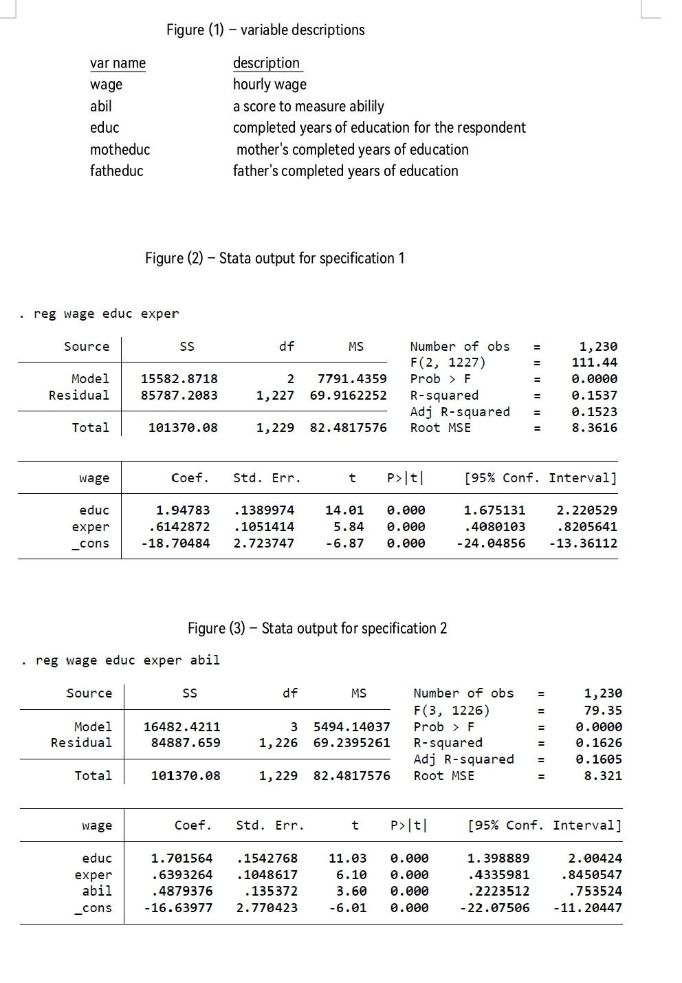 Solved 2. Use the Stata outputs presented in handout (1) to | Chegg.com