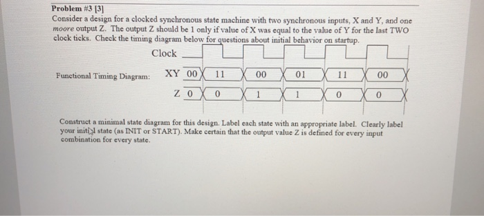 Solved Problem #3 131 Consider a design for a clocked | Chegg.com