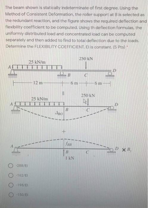 Solved subject:Structural analysisTwo problems must have | Chegg.com