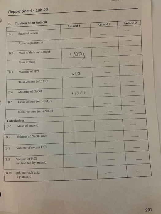 Report Sheet Lab 20 B. Titration of an Antacid