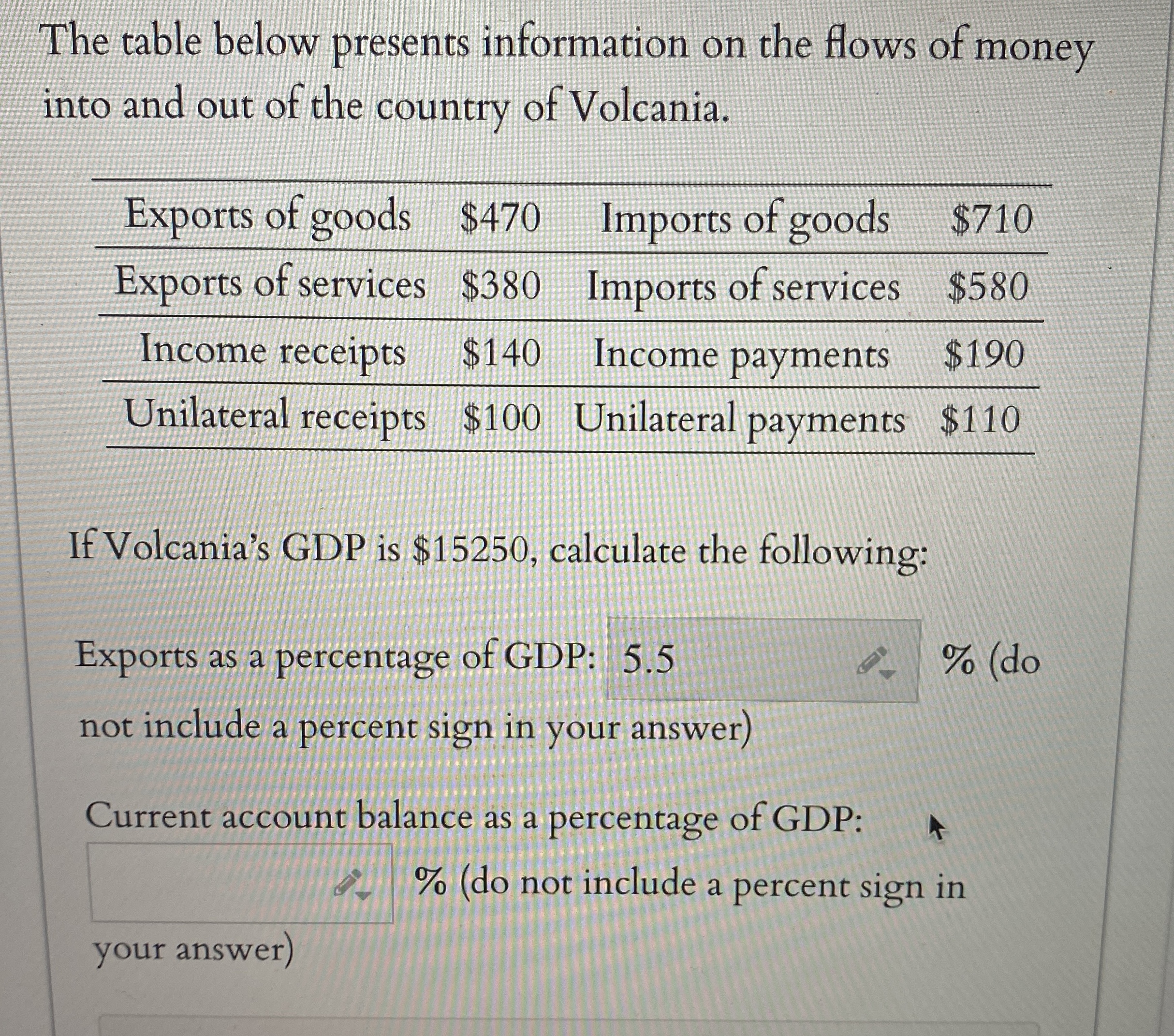Solved The table below presents information on the flows of | Chegg.com