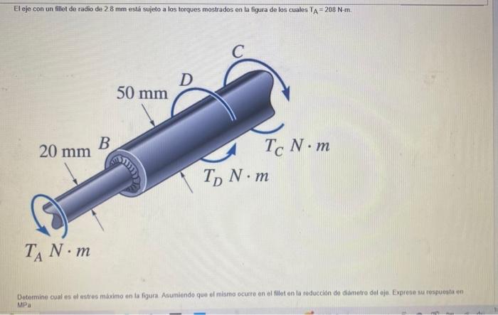 El eje con un fillet de radio de \( 2.8 \mathrm{~mm} \) está sujeto a los torques mostrados en la figura de los cuales \( \ma