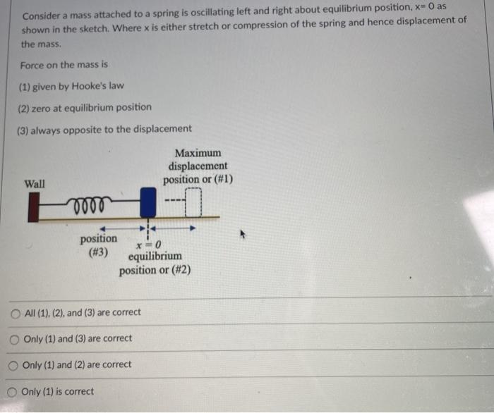 Solved Consider a mass attached to a spring is oscillating | Chegg.com