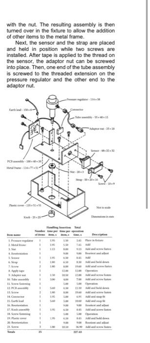 Solved 2. Consider the controller assembly shown in the | Chegg.com