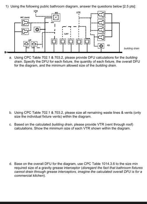 Grease Watch 5 - Interceptor Monitoring Alarm/Device - Drain-Net