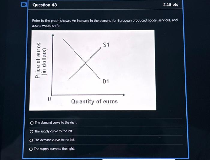 Solved Question 43 Refer to the graph shown. An increase in | Chegg.com