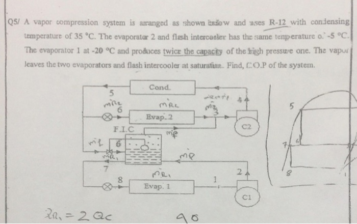 Solved 25/ A vapor compression system is arranged as shown | Chegg.com