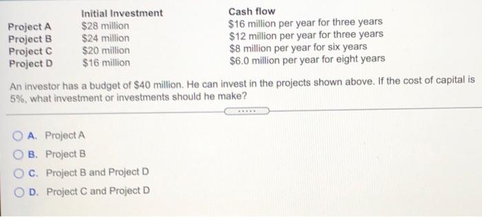 Solved Initial Investment Cash Flow Project A $28 Million | Chegg.com