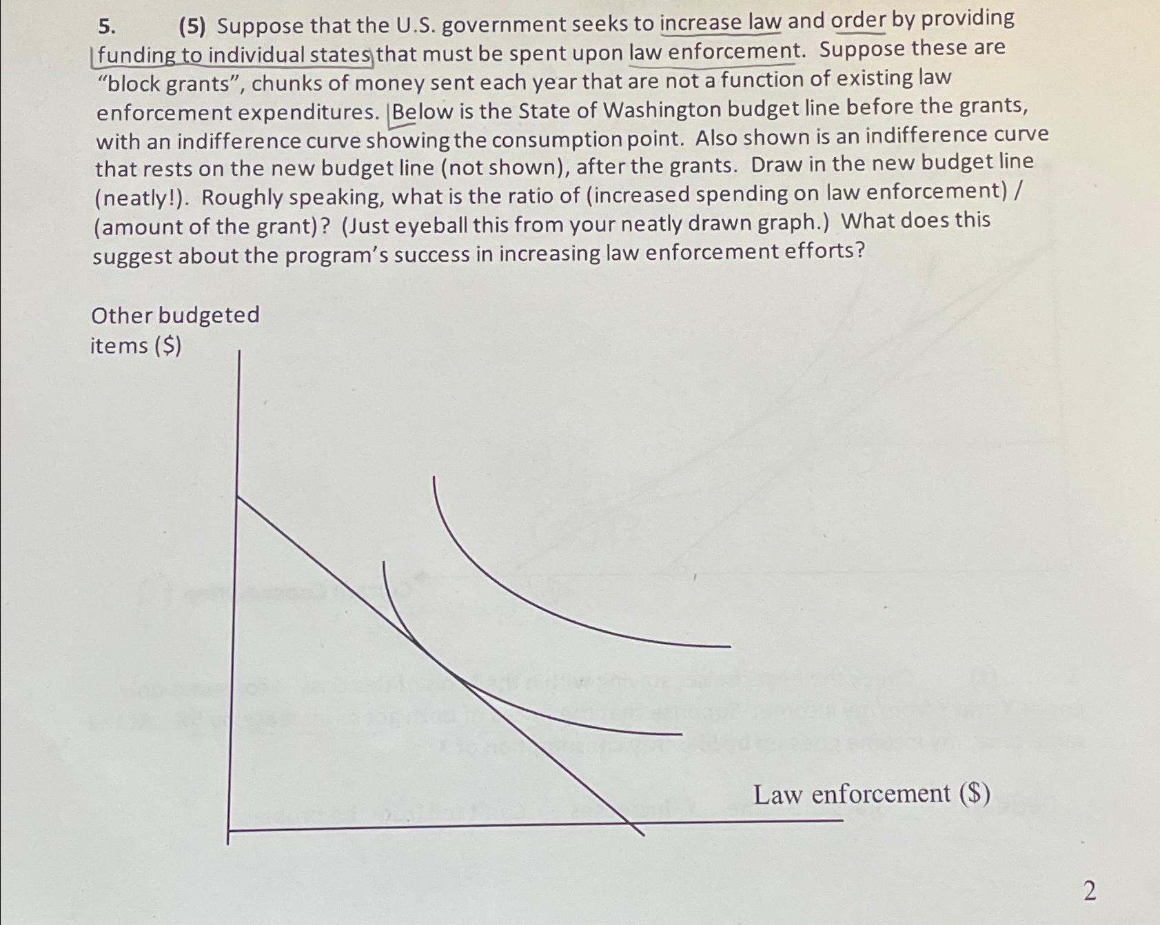 Solved (5) ﻿Suppose that the U.S. ﻿government seeks to | Chegg.com